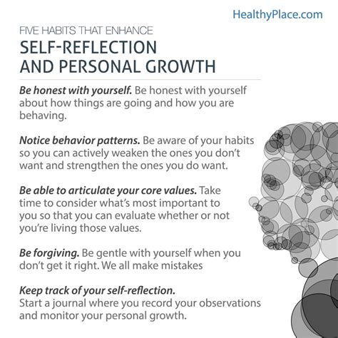 Self-Reflection and Personal Growth: Interpreting the Symbolism