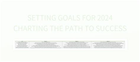 Setting Goals and Charting the Pathway