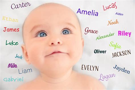 Significance of Selecting the Ideal Name for Your Child