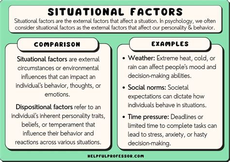 Situational Factors in Dreams of a Partner's Submersion