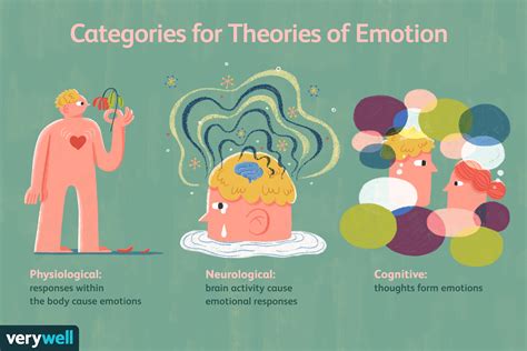 Situations and Emotions Associated with the Enigmatic Vision