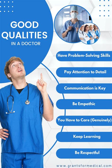 Skills and Qualifications Needed for a Career in the Medical Field