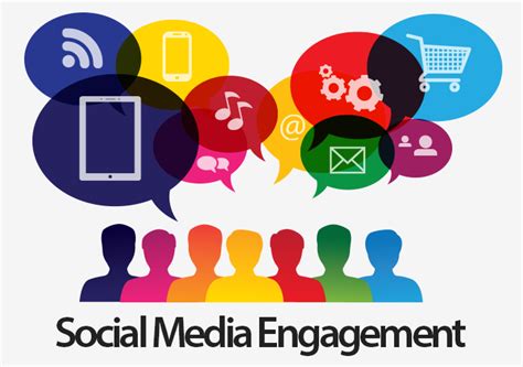 Social Media Engagement of Emiri Seo