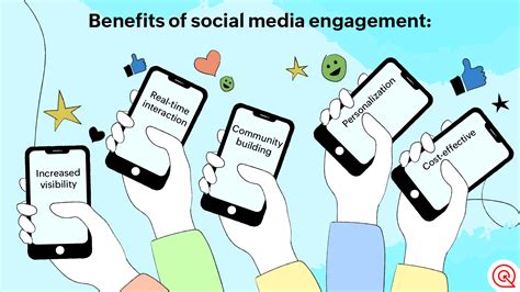 Social Media Engagement of the Rising Star