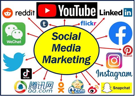 Social Media Presence: Explore ComerZZ's popularity on various platforms