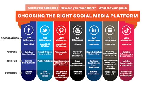 Social Media Presence: Jennifer Dark's Online Influence