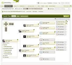 Solving the Puzzle: Tracing Family History and Uncovering Sibling Connections