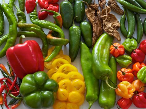 Spice Up Your Meals: Exciting Varieties of Zesty Sweet Pepper