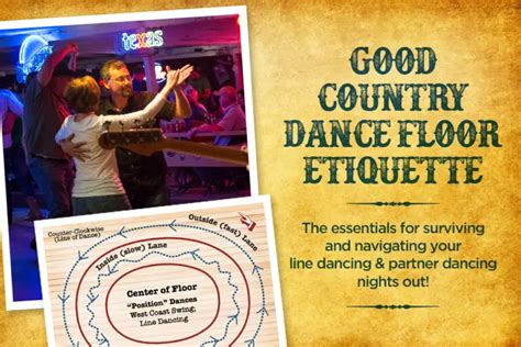 Square Dance Etiquette: Essential Dance Floor Protocol