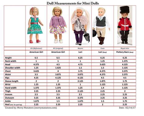 Stand Tall: Emily Doll's Height Revealed