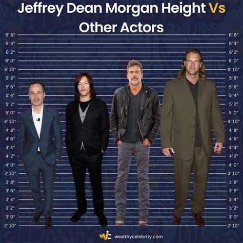 Standing tall: Morgan's height