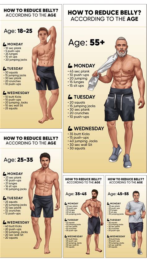 Stature, Physique, and Fitness Routine