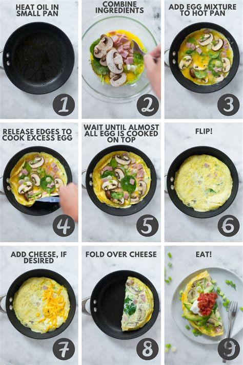 Step-by-Step Guide: Foolproof Recipe for Delicious Omelettes