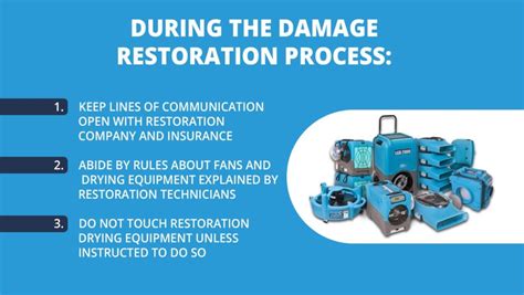 Step-by-Step Instructions for Evaluating the Damage and Initiating the Cleanup Process