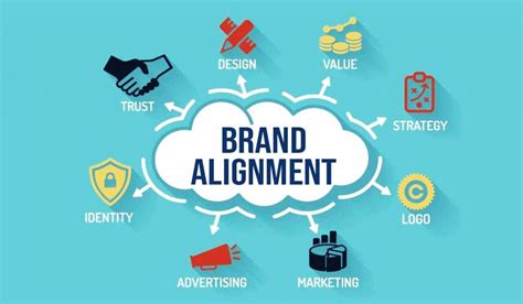 Strategic Branding: Align Your Identity with Your Business Objectives