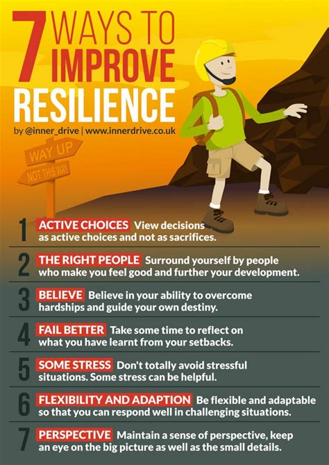 Strategies for Developing Resilience amid Internal Obstacles