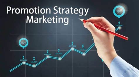Strategies for Successful Marketing and Promotion
