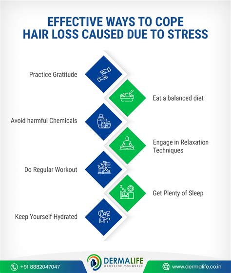 Stress and Anxiety: Influence on Hair Loss