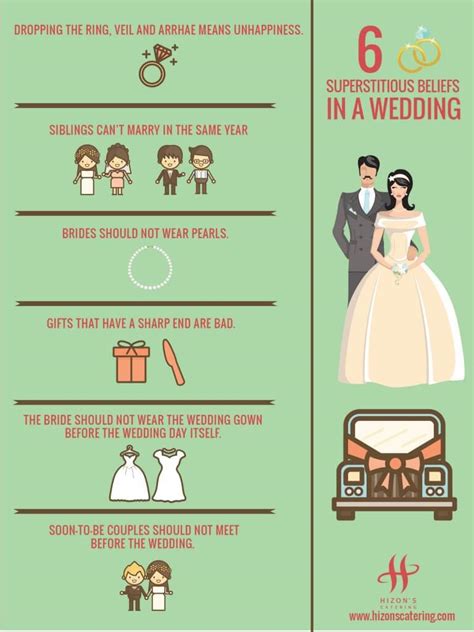 Superstitions and Beliefs Surrounding Marriage Bands: A World of Fascinating Traditions