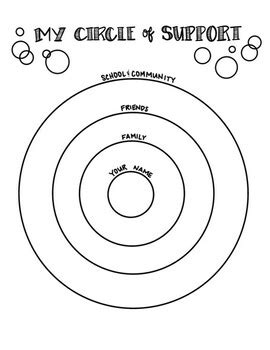 Support System and Close Circle