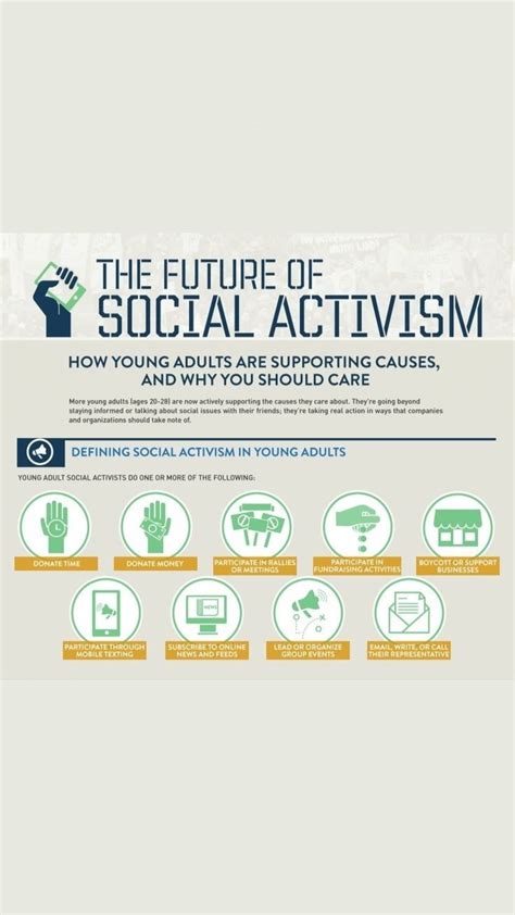 Supporting Social Causes and Activism