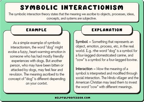 Symbolic Interpretations of School Assignments in Different Cultures