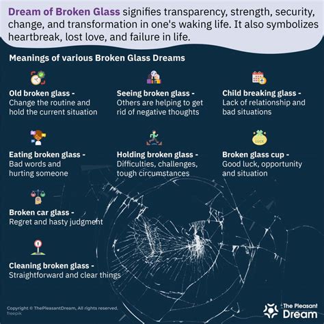 Symbolism of Broken Glass in Dreams