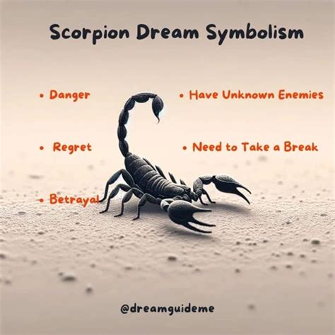 Symbolism of Scorpions in Dreams