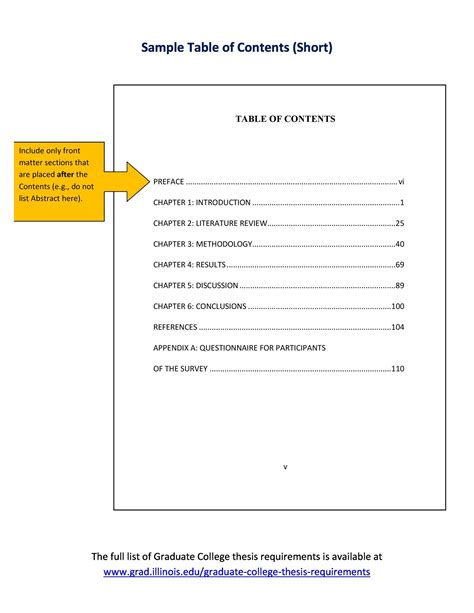 Table of Contents: Overview of Provided Details