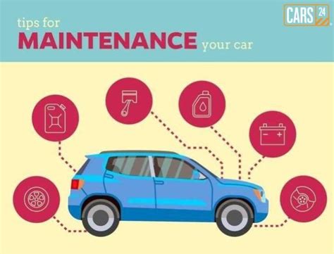 Taking Care of Your SUV: Maintenance Tips and Tricks