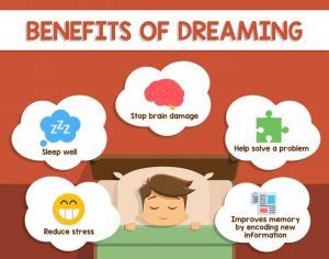 The Advantages of Dreaming on a Large Scale and Thinking Innovatively