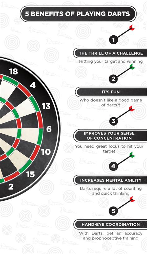 The Advantages of Engaging in Dart Games: Enhancing Concentration and Enhancing Hand-Eye Coordination