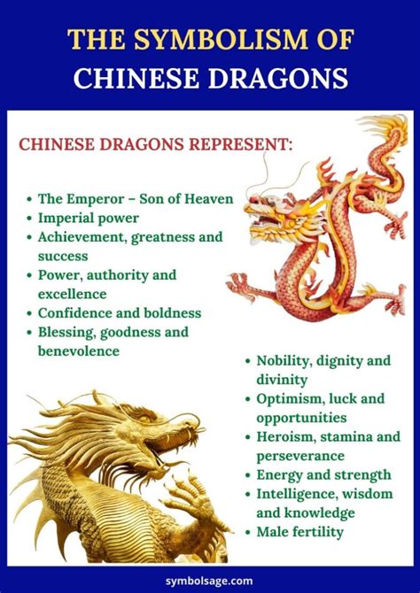 The Ancient Symbolism of Dragons