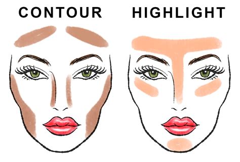 The Art of Mascara Application: A Step-by-Step Guide