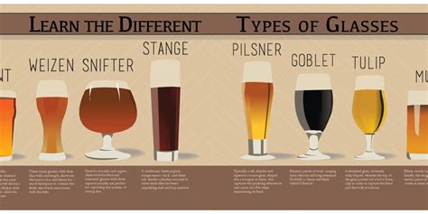 The Art of Selecting the Perfect Glassware for Beer Aficionados