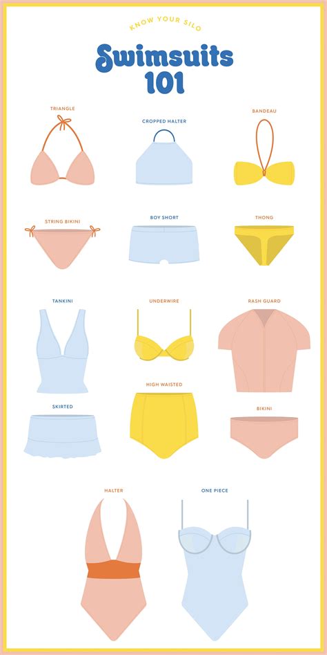 The Best Styles and Cuts for White Swimsuits