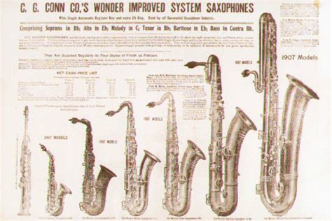 The Birth of Saxophone: A Revolutionary Creation