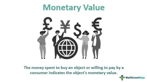 The Calculation of Vienna June's Monetary Value