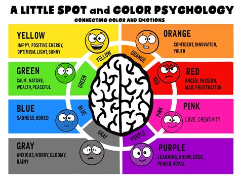 The Calming Impact of Peach Hue in Psychology