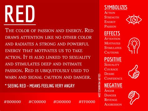 The Color Red: A Sign of Danger or Passion?