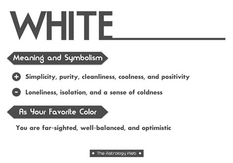 The Color White: Symbolism and Interpretations