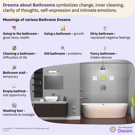 The Connection Between Bathroom Dreams and Emotional States