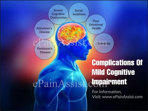 The Connection between Dreaming and Dementia: Delving into the Link