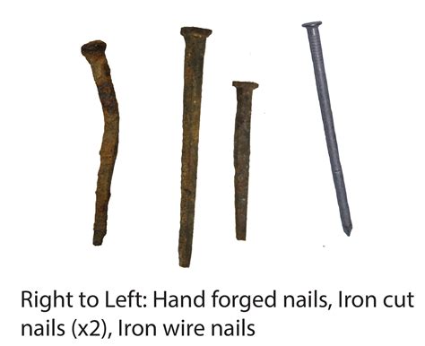 The Cultural and Historical Context of Metal Nails