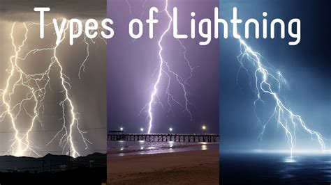 The Dance of Lightning: Unraveling the Mystique of Storm Electricity