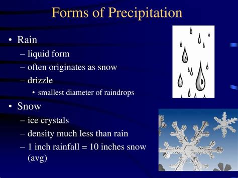 The Distinctions Between Ice Pellets and Other Forms of Precipitation