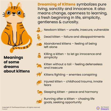 The Distinctions between Dreams Involving Nourishing Young Felines with Dairy and Other Animal-centered Dream Scenarios