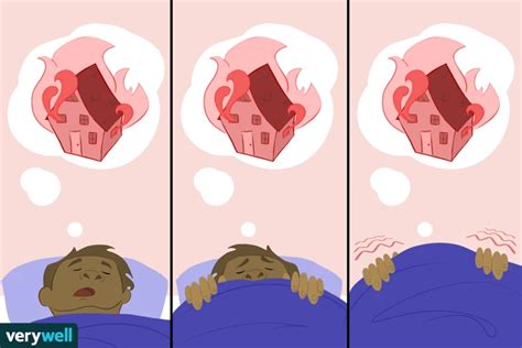 The Disturbing Impact of Recurring Nightmares about Homicide and Fatality