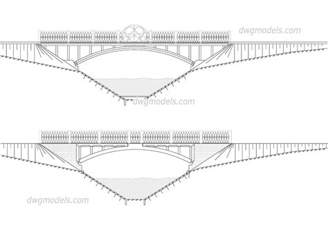 The Elevation of the Overpass: Signifying Fresh Perspectives