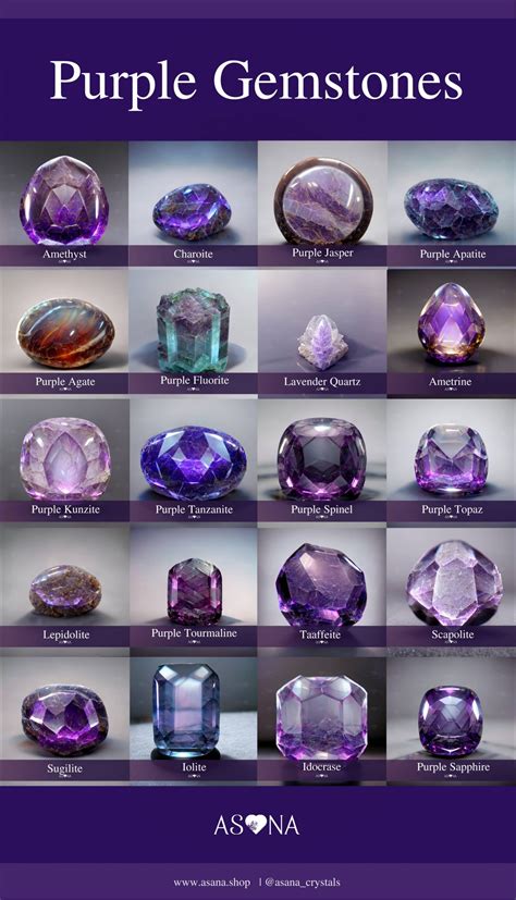 The Enchantment of Violet Gemstones